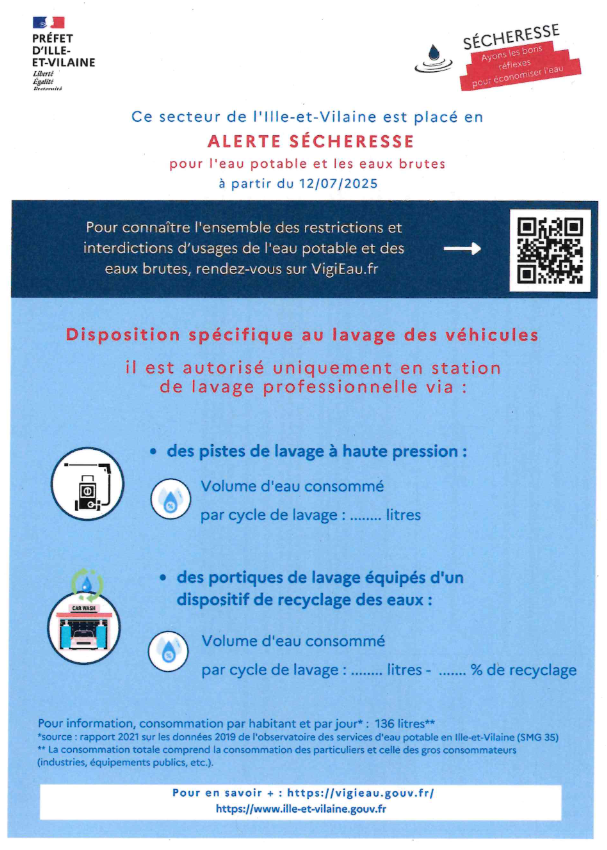 secheresse